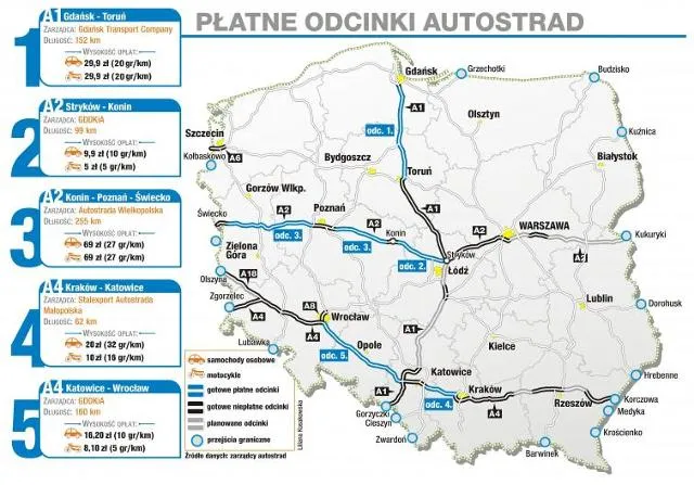 Zdjęcie Czy w wakacje autostrady są płatne? Sprawdź, które są darmowe!