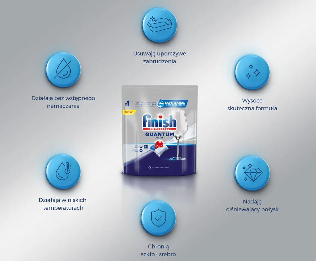 Zdjęcie Jak stosować Finish Quantum, aby uniknąć błędów i uzyskać doskonałe rezultaty