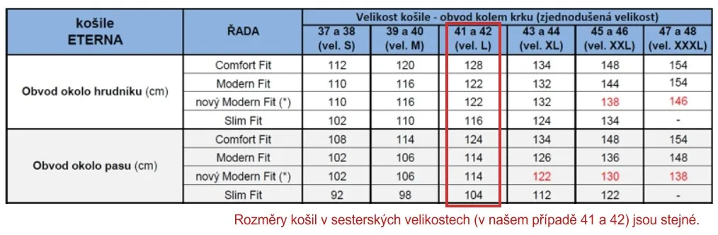 Zdjęcie Rozmiar koszuli 16 jaki to rozmiar? Sprawdź, ile to naprawdę cm