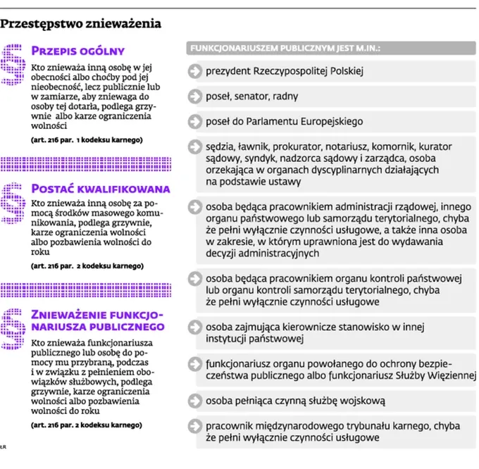 Zdjęcie Czy adwokat jest funkcjonariuszem publicznym? Ważne informacje prawne