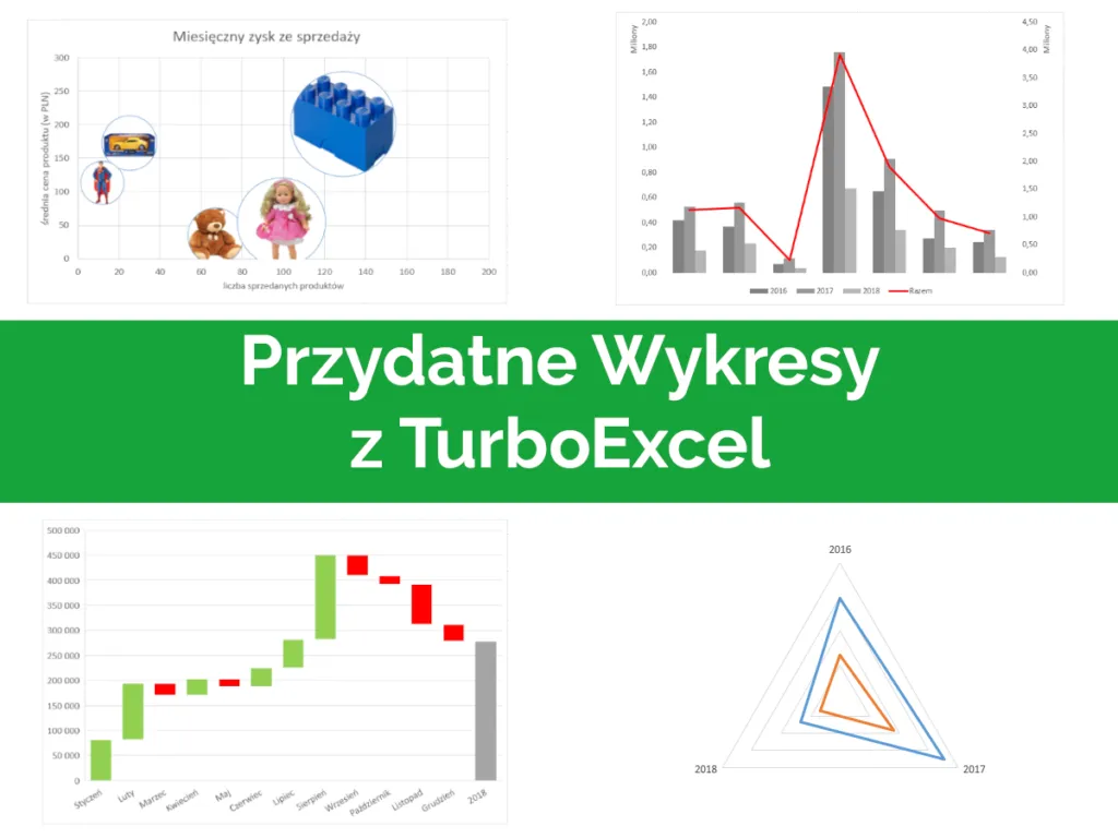 Zdjęcie Jak podzielić wykres w Excelu: 5 prostych kroków do analizy