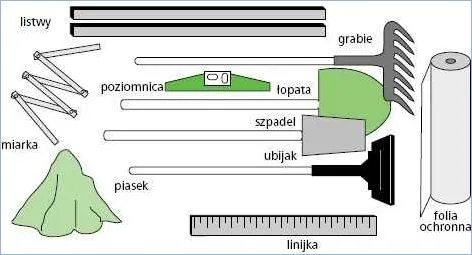 Zdjęcie Jaki spadek na kostce brukowej? Poznaj idealne nachylenie