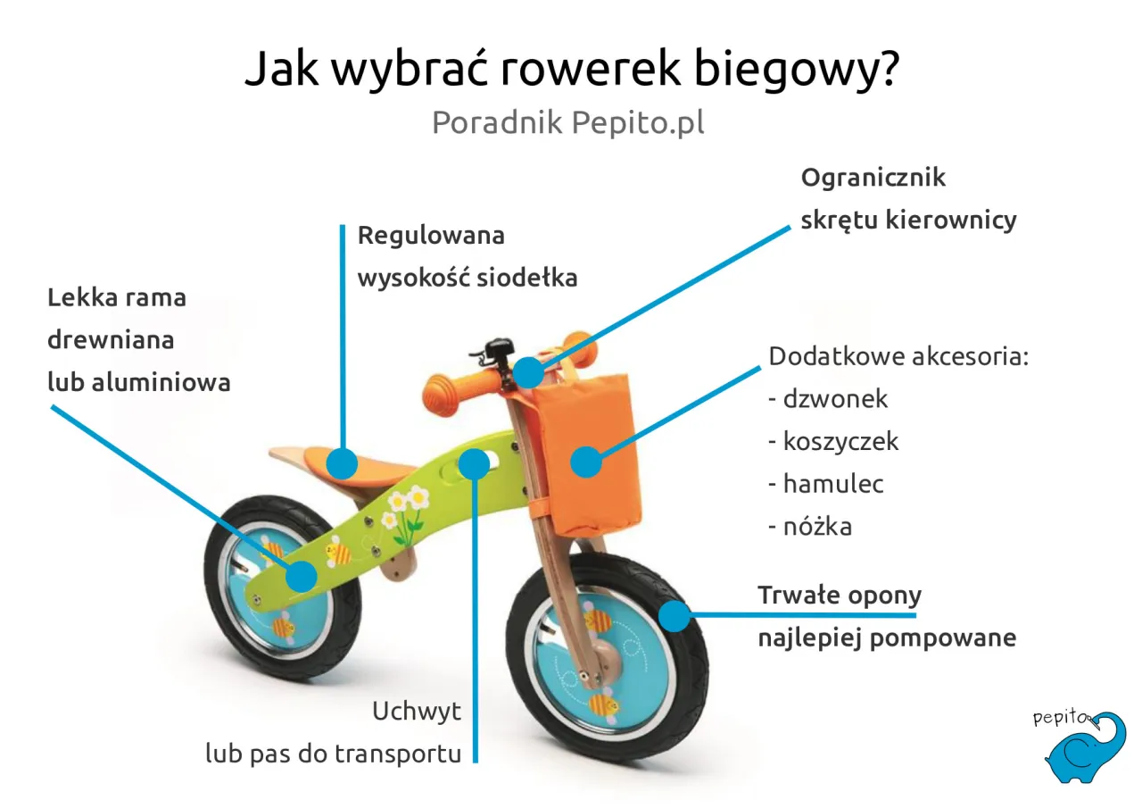 Zdjęcie Jak ustawić siodełko w rowerku biegowym, aby dziecko było bezpieczne?