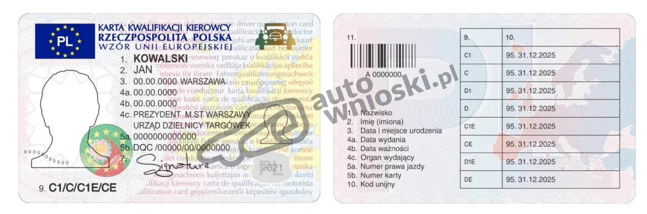Zdjęcie Ile dni zapisuje karta kierowcy? Poznaj kluczowe zasady i terminy