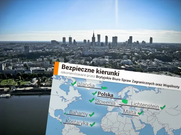 Zdjęcie Najmniejszy kraj w Europie: Fascynujące fakty o Watykanie