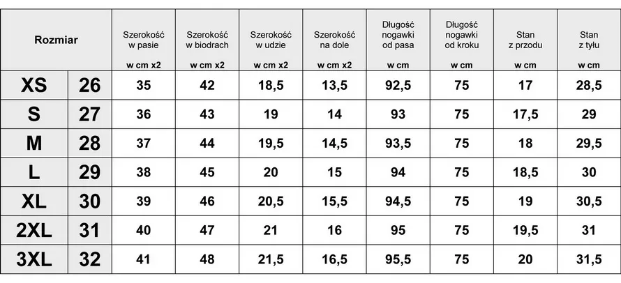 Zdjęcie Rozmiar 27 spodnie damskie – co to oznacza i jak dobrze dobrać rozmiar?