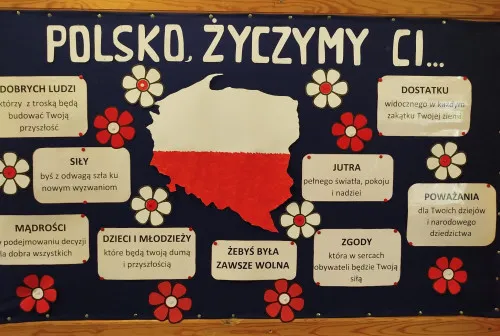 Zdjęcie Jakie są uroczystości szkolne i dlaczego są tak ważne dla uczniów