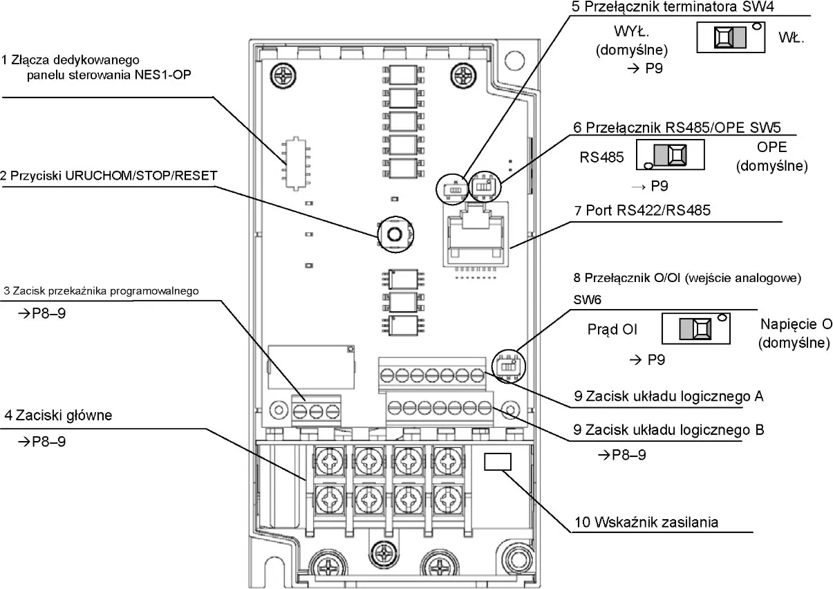 Zdjęcie Jak podłączyć falownik do sieci: uniknij najczęstszych błędów instalacyjnych