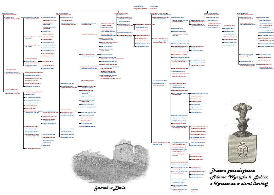 Zdjęcie Jak zrobić drzewo genealogiczne w PowerPoint w kilku prostych krokach