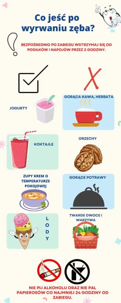 Zdjęcie Czy palenie po wyrwaniu zęba jest bezpieczne? Konsekwencje i ryzyko dla gojenia