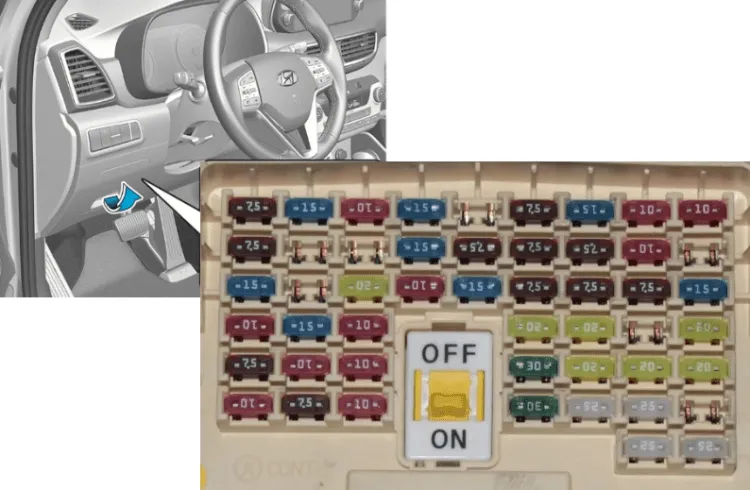 Zdjęcie Gdzie są bezpieczniki w Hyundai Tucson i jak je łatwo znaleźć