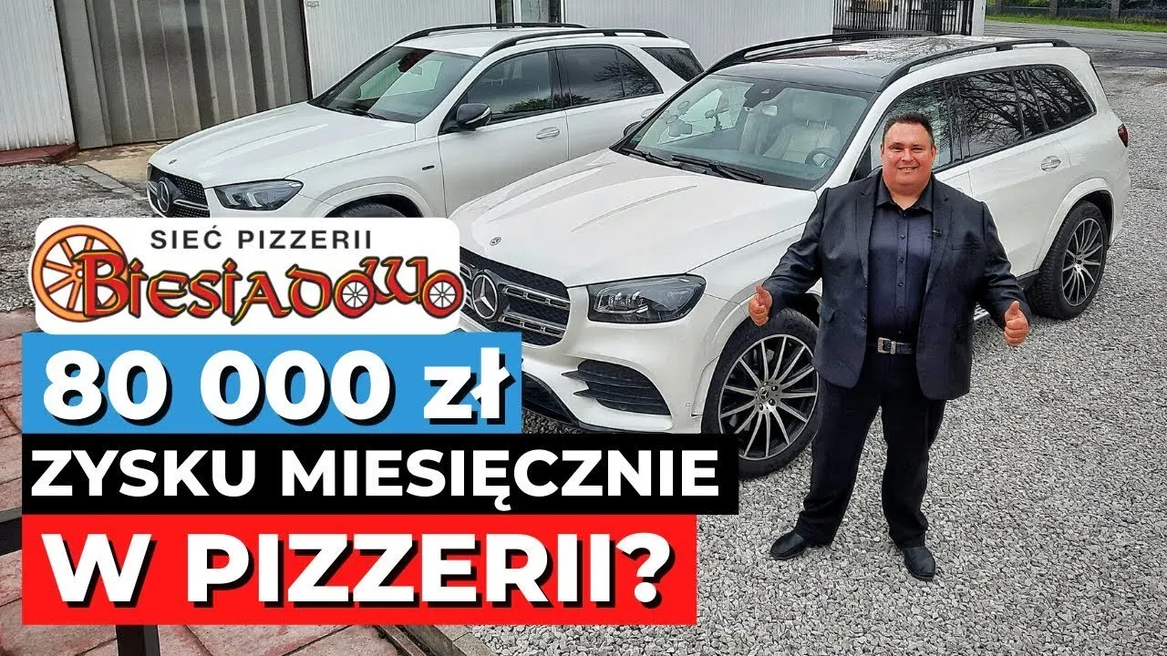 Zdjęcie Ile można zarobić na pizzerii? Fakty, które zaskoczą właścicieli