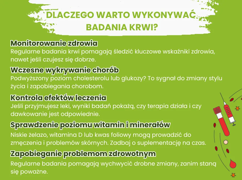Zdjęcie Badanie krwi tg co to jest i dlaczego jest kluczowe dla zdrowia