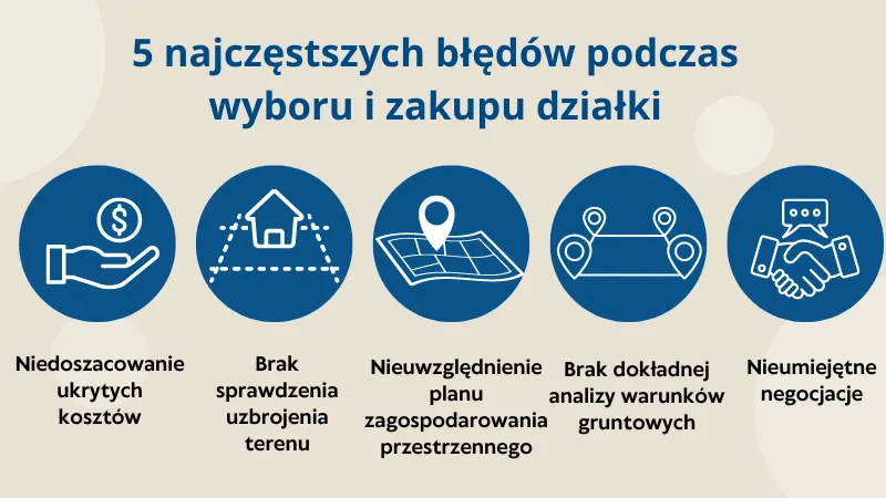 Zdjęcie Jak kupić działkę - uniknij najczęstszych błędów i zyskaj pewność