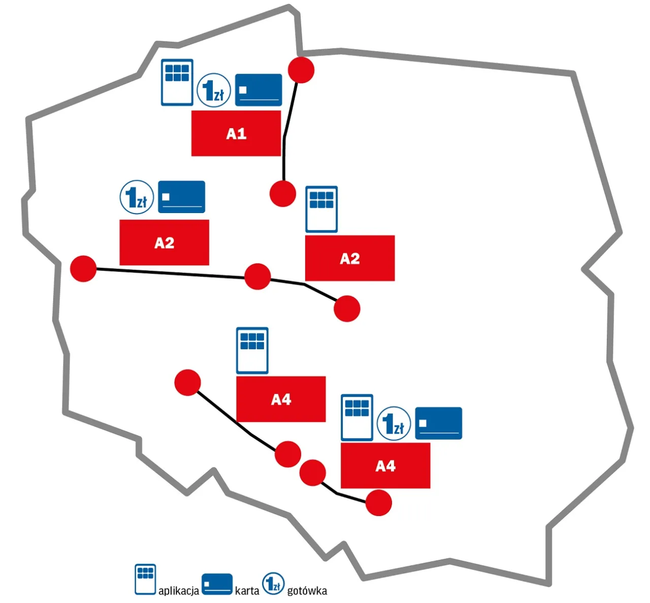 Zdjęcie Jak teraz płacić za autostradę i uniknąć nieprzyjemnych opłat