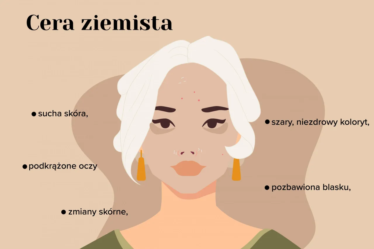 Zdjęcie Ziemista cera: 10 skutecznych sposobów na poprawę wyglądu