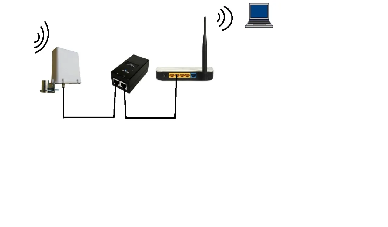 Zdjęcie Jak podłączyć internet do telewizora bez Wi-Fi? Proste metody i porady