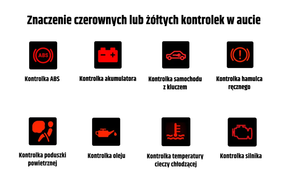Symbole na desce rozdzielczej: znaczenie i co robić, gdy się zapalą