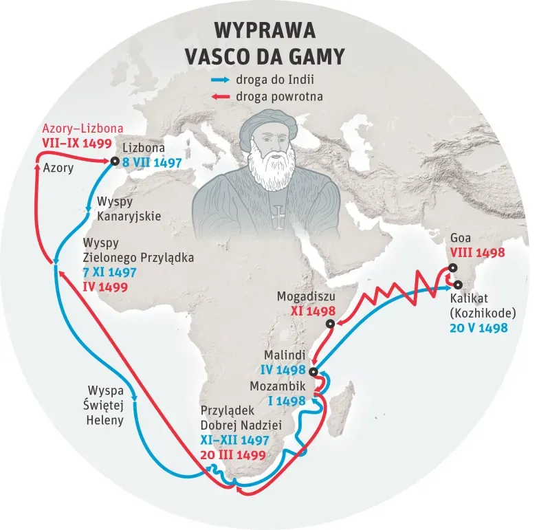 Vasco da Gama kiedy odkrył Indie - tajemnice jego podróży i znaczenie