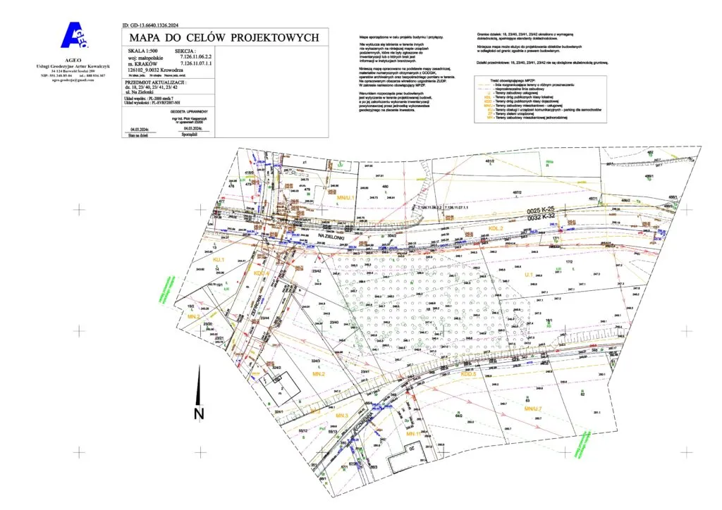 Mapa do celów projektowych - Skuteczne narzędzie dla architektów