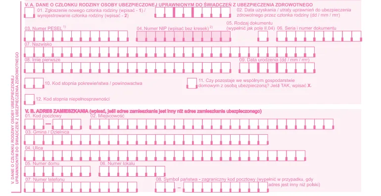 Jak napisać oświadczenie, że dziecko jest ubezpieczone – wzór i ważne informacje
