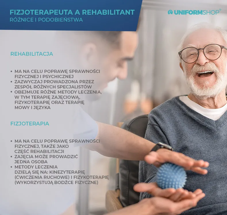 Fizjoterapeuta vs Rehabilitant: Kim są i jakie są różnice?