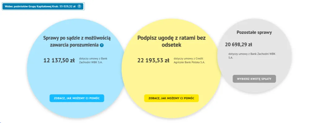 Jak działa windykacja KRUK i jak uniknąć problemów z długami