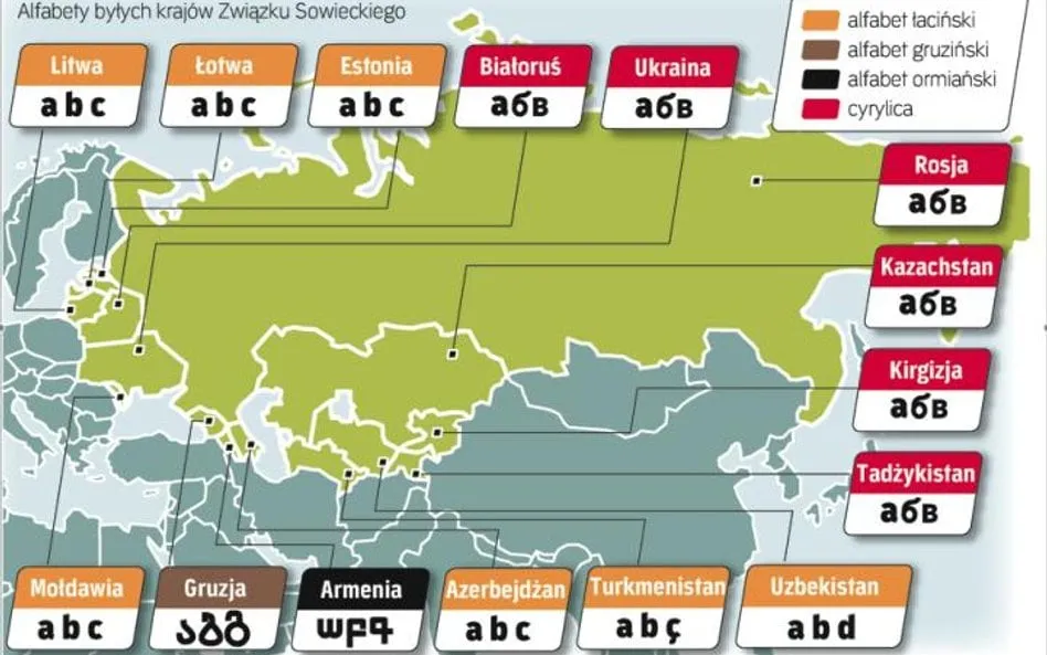 Cyrylica w jakich krajach jest używana? Odkryj zaskakujące fakty