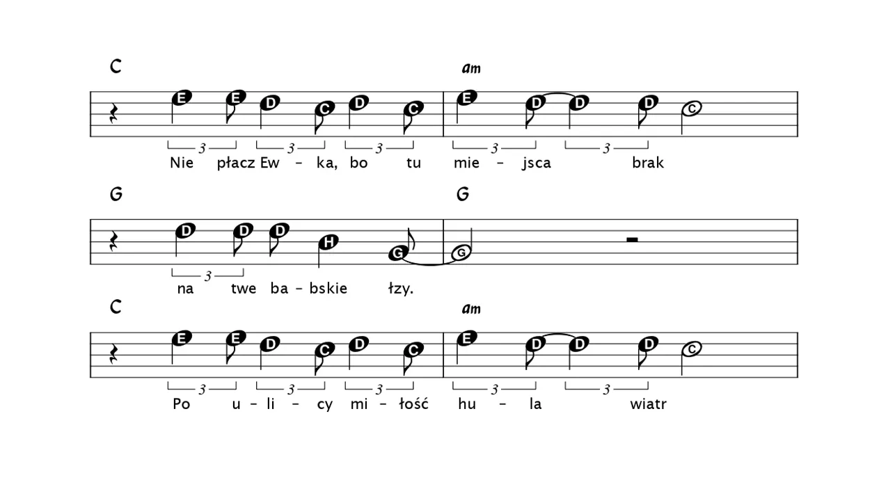 Chwyty gitarowe do piosenki Nie płacz Ewka - graj ją bez trwogi
