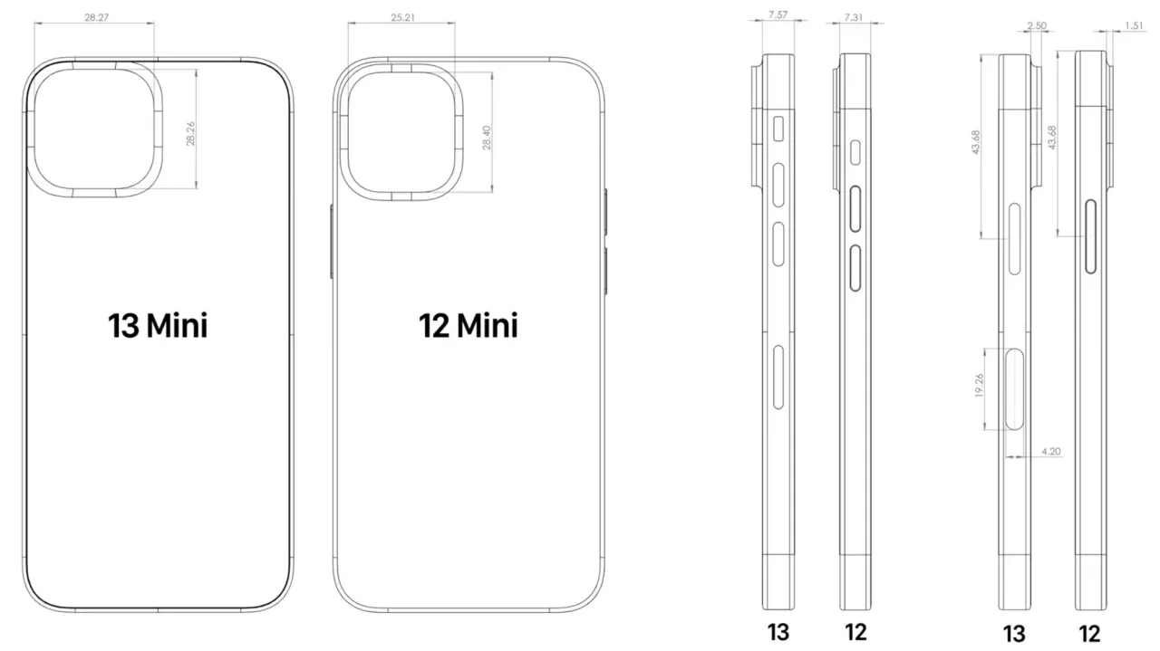 Jakie są wymiary ekranu iPhone 13 i co warto o nim wiedzieć