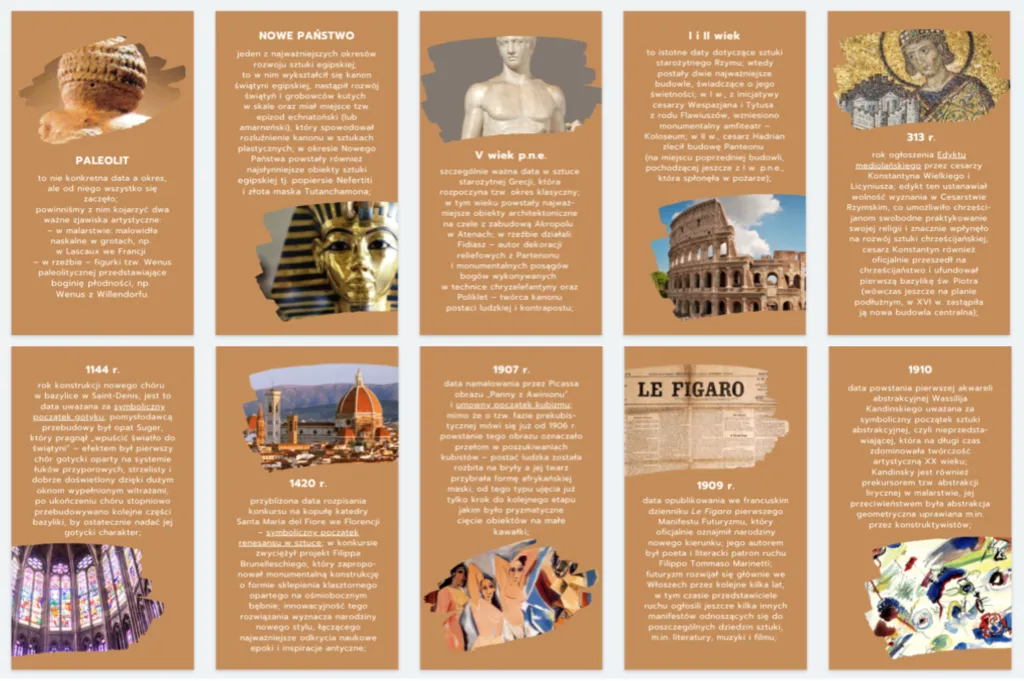 Ramy czasowe renesansu - Przełomowe daty i wydarzenia epoki odrodzenia