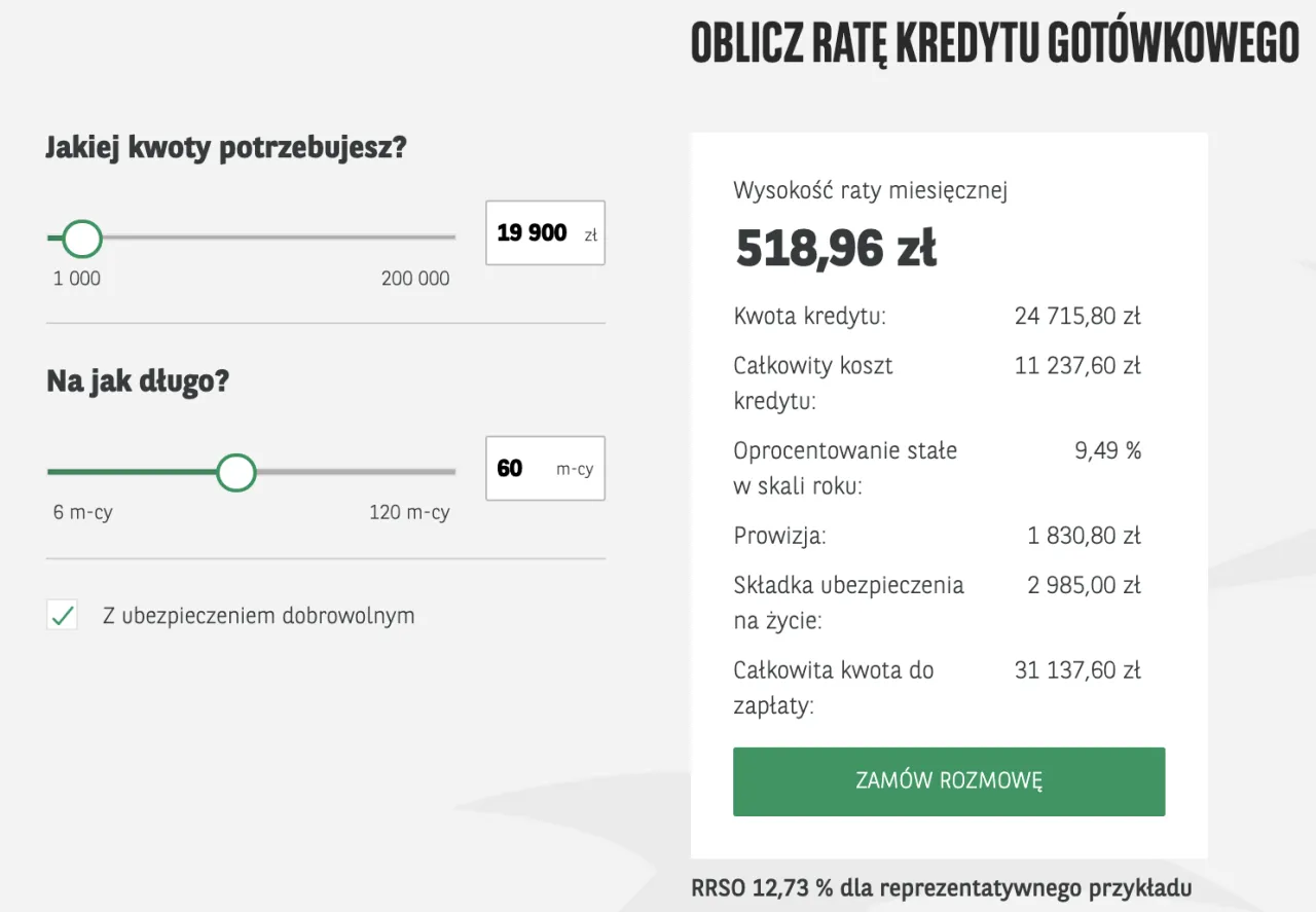 BNP Paribas kredyt gotówkowy kalkulator - Sprawdź online