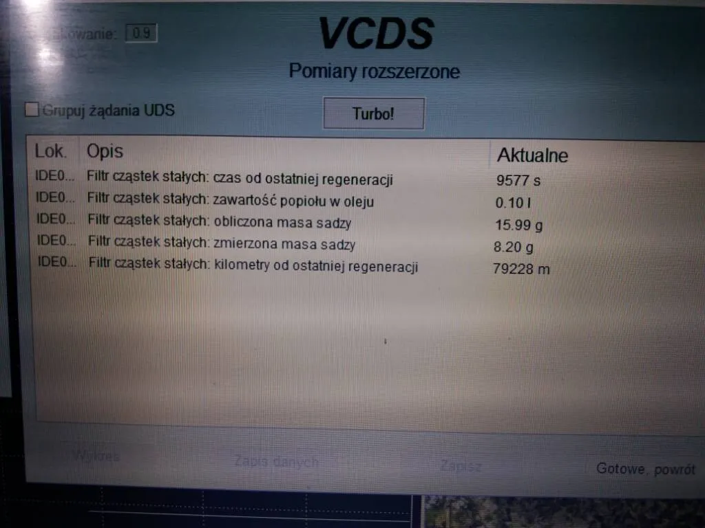 Skoda Octavia DPF od kiedy? Sprawdź, co musisz wiedzieć o filtrze