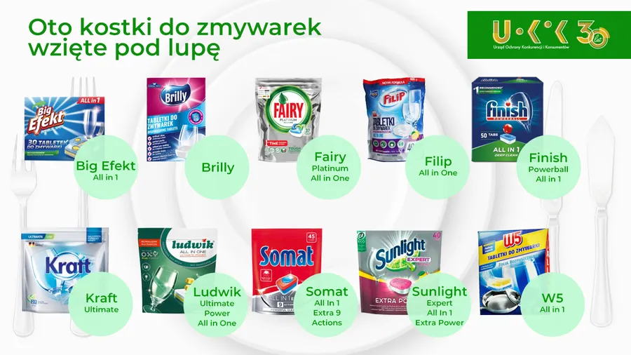 Uwaga! Tabletki do zmywarki mogą zniszczyć Twoją oczyszczalnię biologiczną