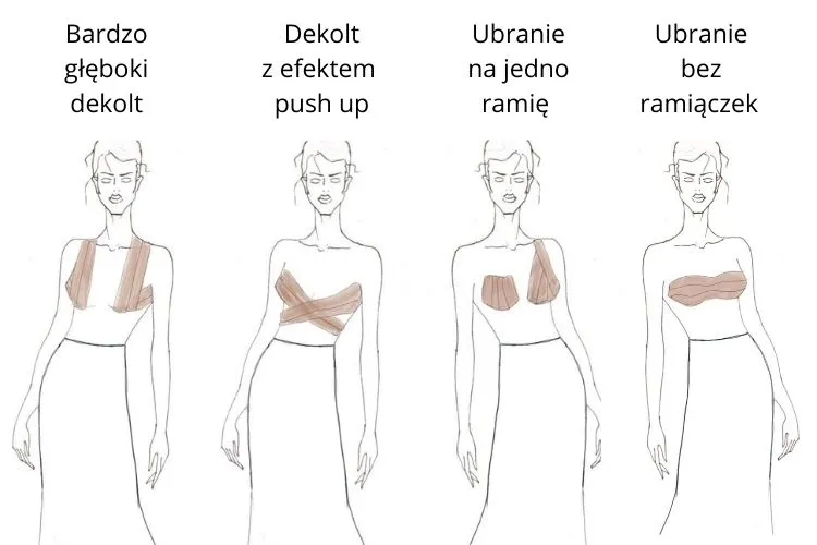 Jak kleić taśmę do biustu, aby uzyskać doskonały efekt podtrzymania