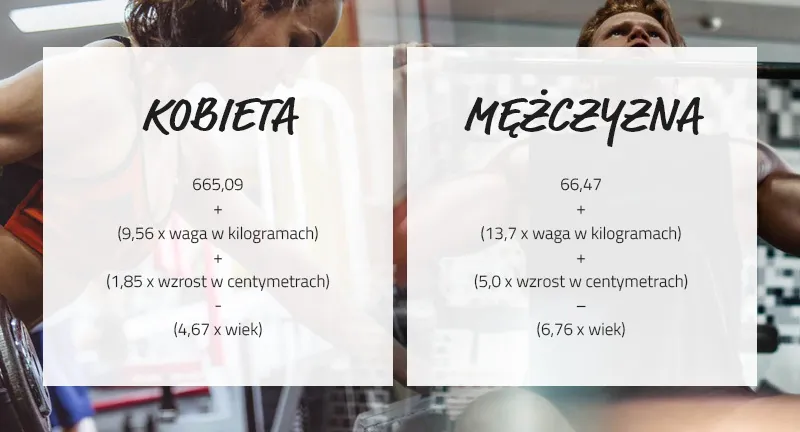 Ile powinien trwać trening siłowy na redukcji? Ochrona mięśni to klucz!