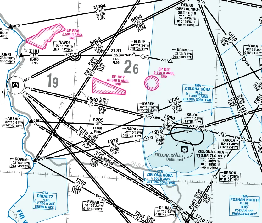 Lotniska w Polsce: poznaj pełną mapę i lokalizacje wraz z dojazdem