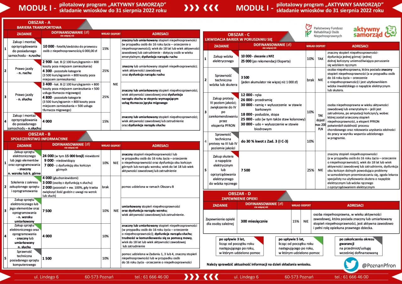 Jak można pomóc osobie niepełnosprawnej i wspierać jej samodzielność