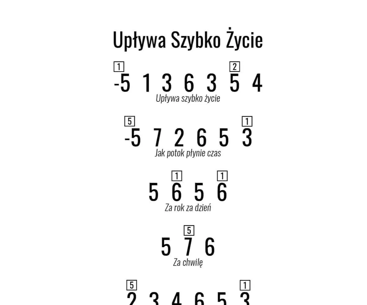 Nuty do piosenki jak w uczniowskim zeszycie – znajdź je łatwo i szybko