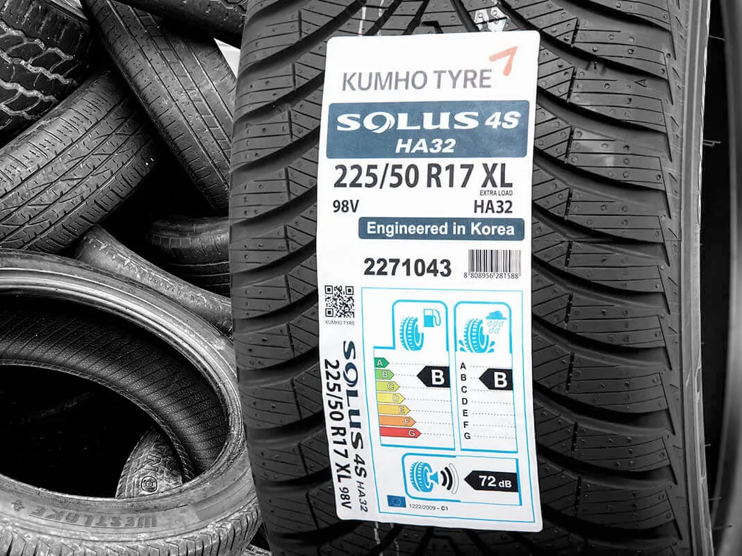 Klasa C na oponie: czy warto? Sprawdź wpływ na spalanie i bezpieczeństwo