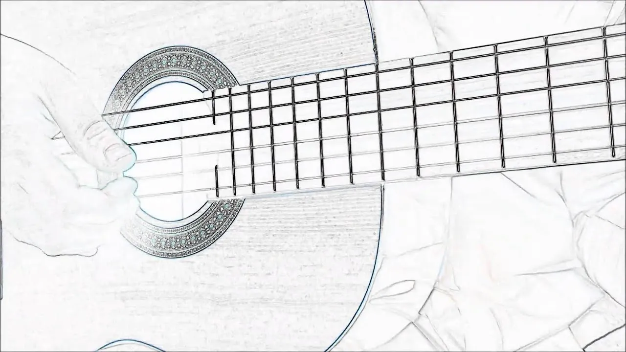 Chwyty gitarowe h moll – jak zagrać i uniknąć najczęstszych błędów