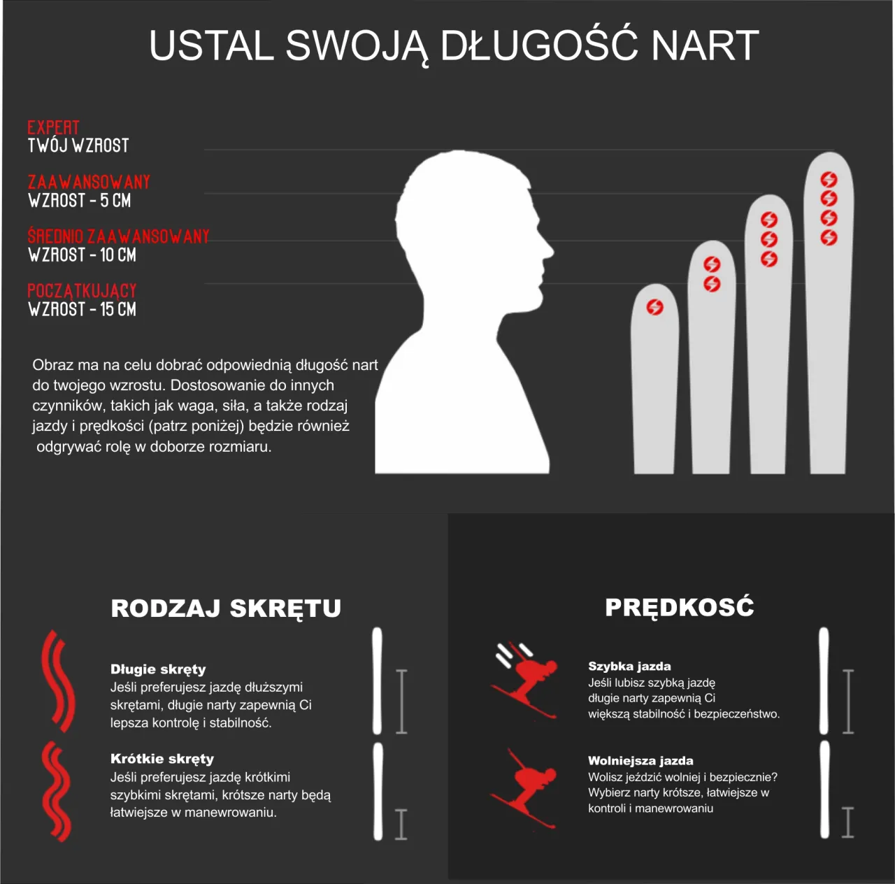 Jak dobrać długość nart slalomowych do swojego stylu jazdy
