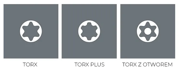 Dlaczego komplet kluczy torx powinien znaleźć się w warsztacie?