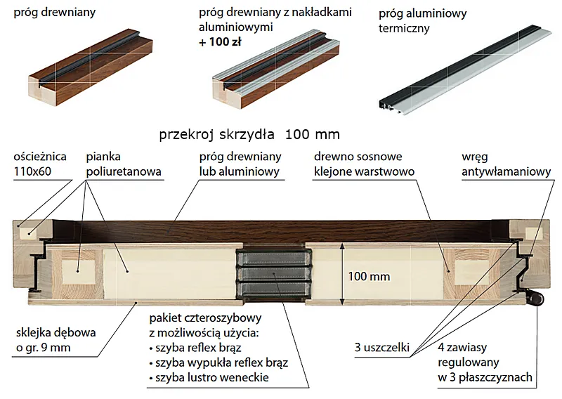 Progi drewniane do drzwi: funkcje, rodzaje i montaż - poradnik