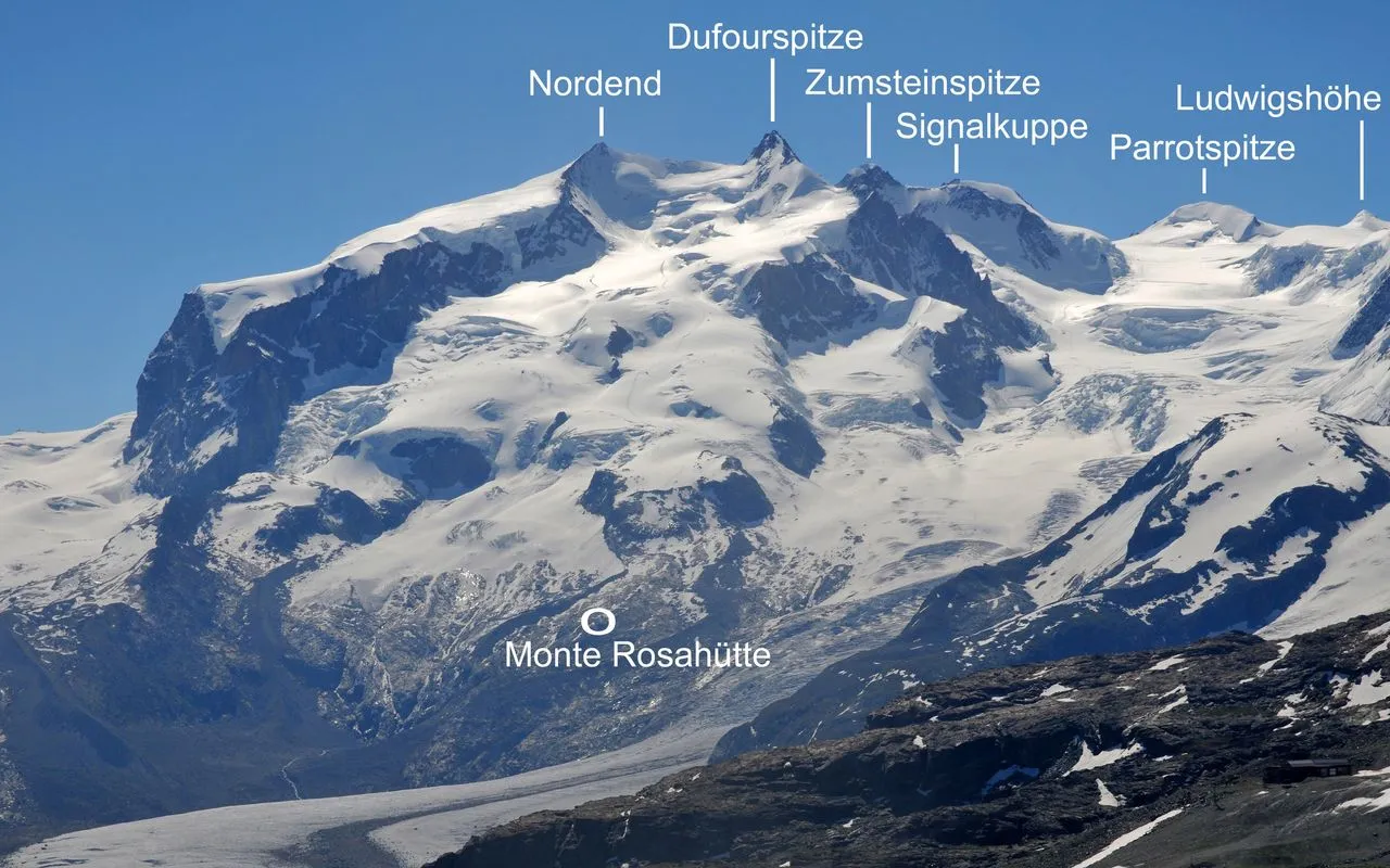 Dufourspitze: Höchster Berg der Schweiz Gipfel, Aussicht & Tipps