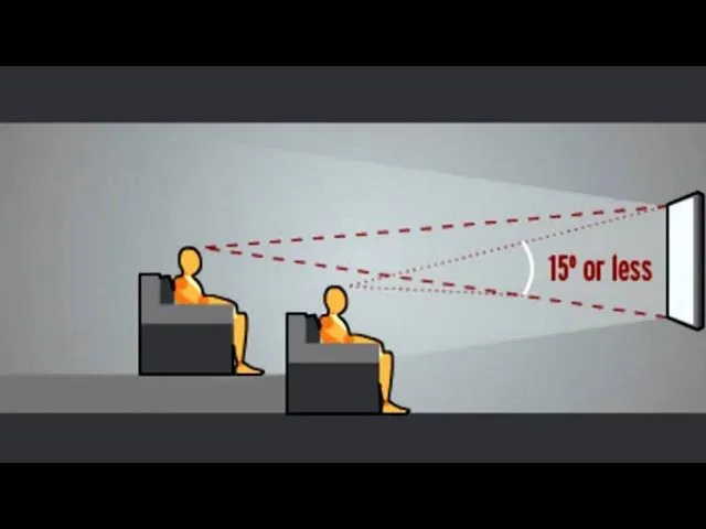 Na jakiej wysokości telewizor 55 cali na ścianie - poznaj idealne wymiary
