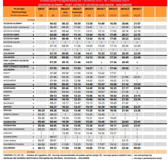 Rozkład jazdy Barlinek Szczecin - najtańsze i najszybsze opcje podróży