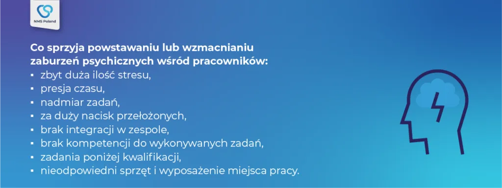 Skąd się biorą choroby psychiczne? Zaskakujące przyczyny i czynniki