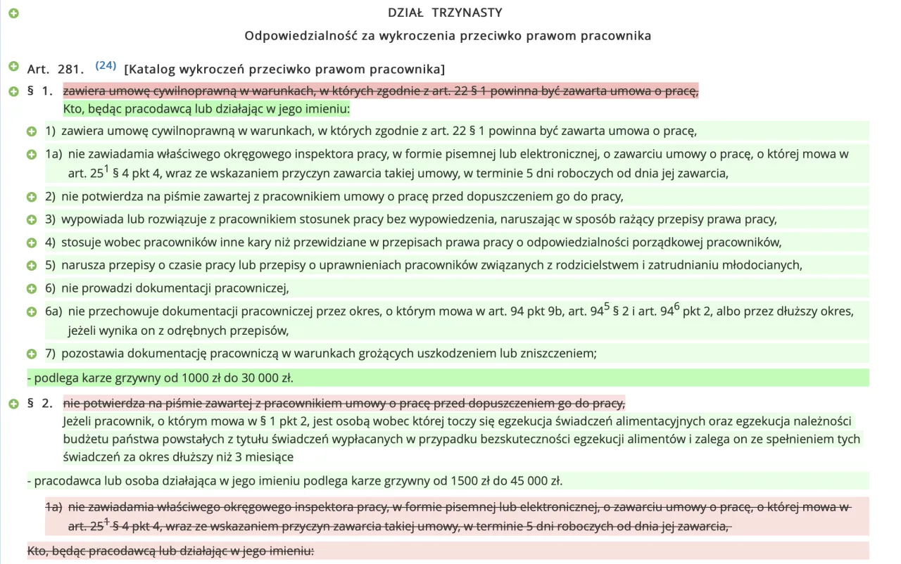 Co oznacza art 30 par 1 pkt 2 kodeksu pracy? Kluczowe informacje