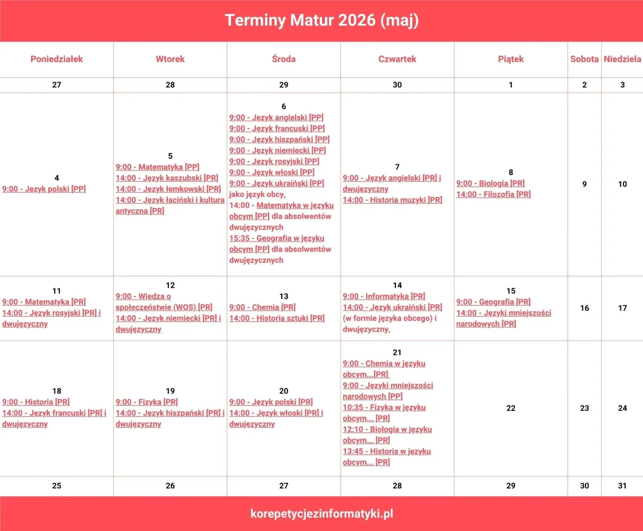 Matura z polskiego: Ile trwa? Poznaj szczegółowy rozkład czasu